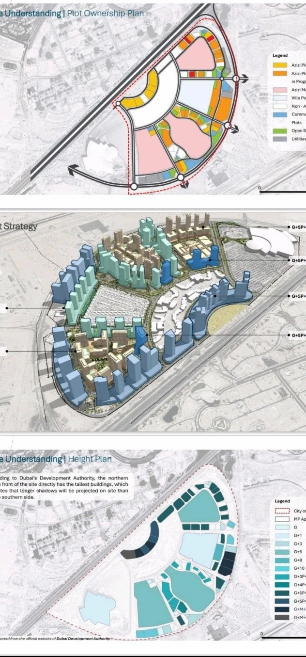 مشروع عزيزى ميلان