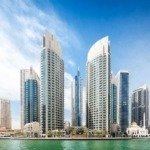 كيفية اختيار عقار للاستثمار في دبي؟